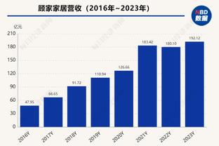 洛瑞重申：退役前我会和猛龙签下一天合同 然后在猛龙退役